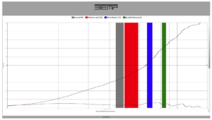 Read more about the article CPA – Coffee Particle Analyser, part two