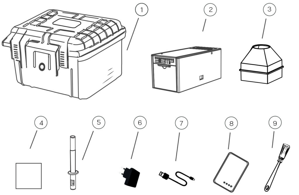 Storage box 2. Coffee Particle Analyzer Coffee grain sieve Analyze surface plate Coffee grain dosage device Power unit Cable Powerbank Brush